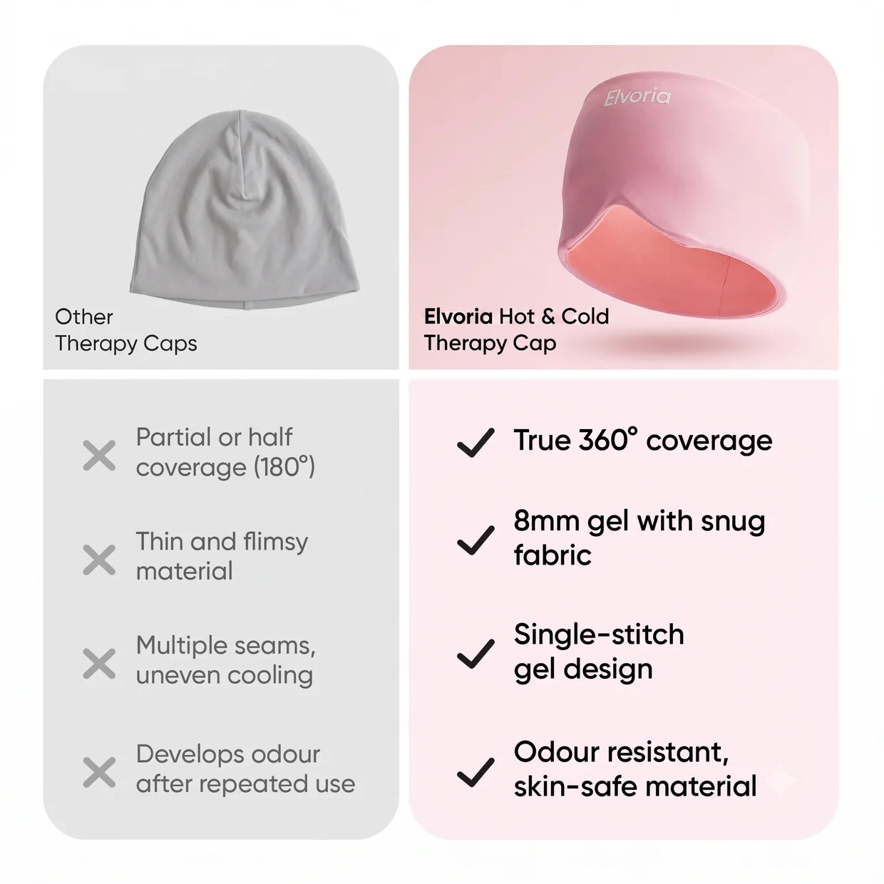 Migraine & Headache Relief Cap ❤️