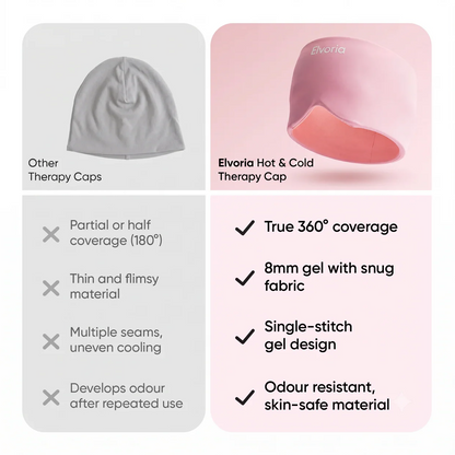 Migraine & Headache Relief Cap ❤️